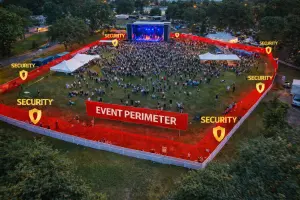 Aerial drone view for event surveillance and perimeter monitoring